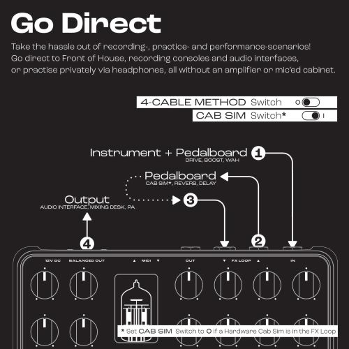 Go Direct - Smaller